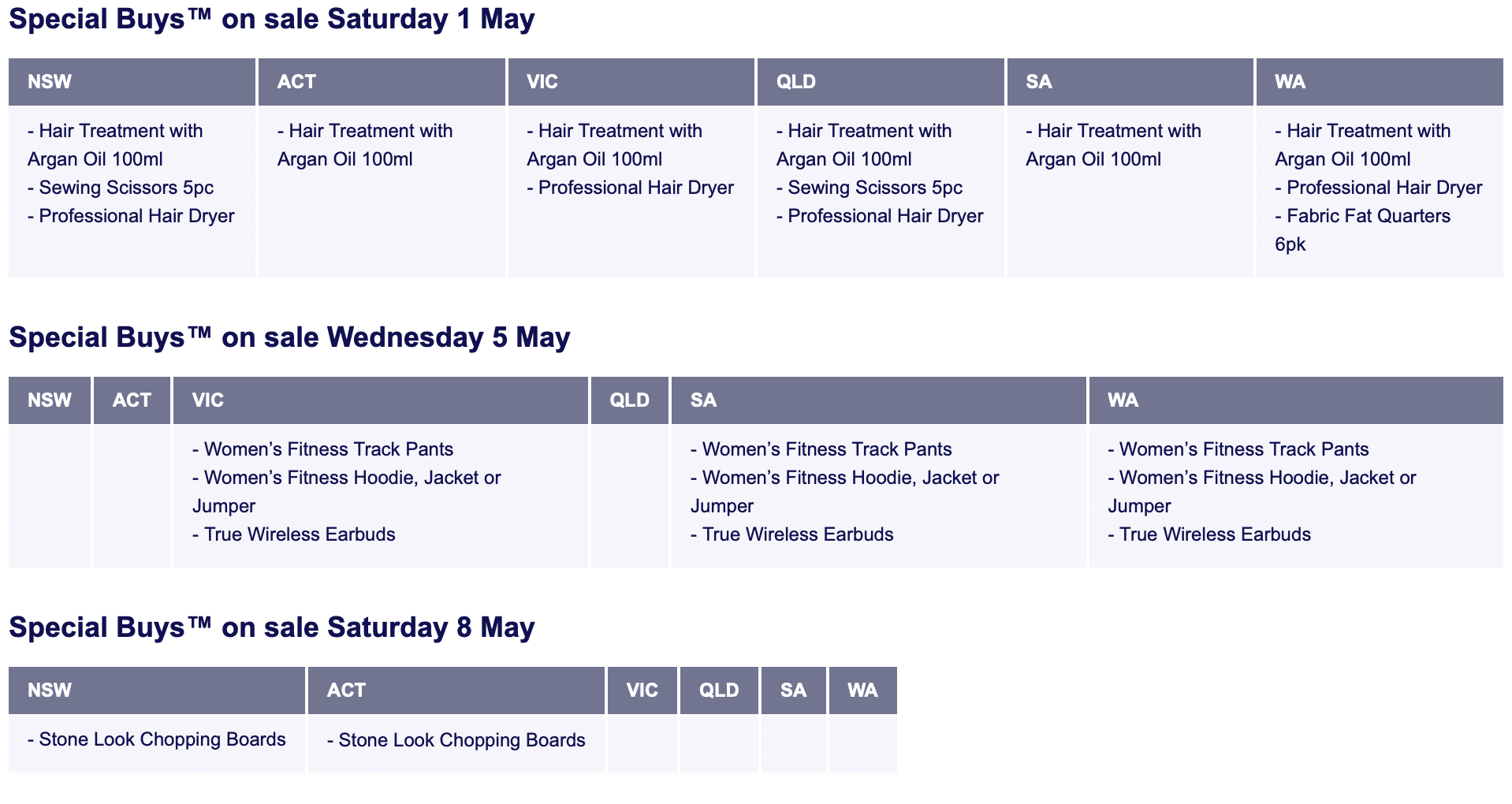ALDI Special Buys Product Delays - Catalogue AU