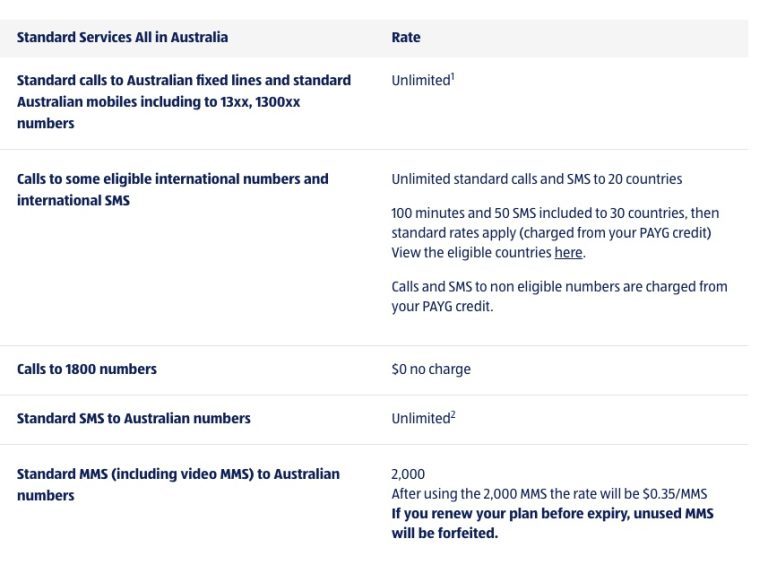 ALDI Mobile Plan 29 Only Catalogue AU